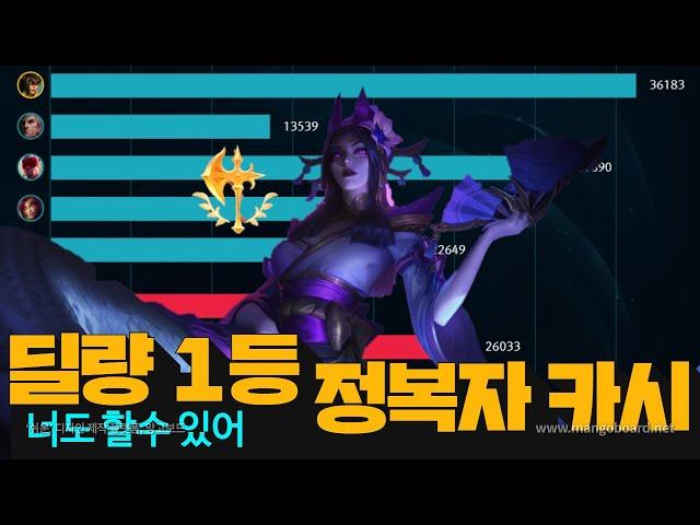 【카시오페아강의】 딜량1등하기 쉬운 지속딜의 카시오페아