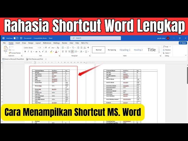 Rahasia Shortcut Microsoft Word Lengkap