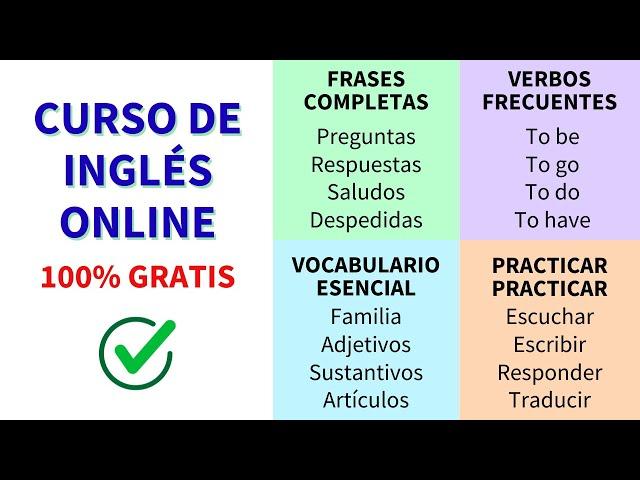  Curso de INGLÉS BÁSICO para PRINCIPIANTES desde CERO