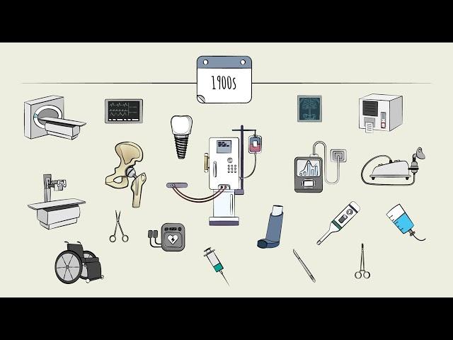Medical Devices Industry Overview - Introduction