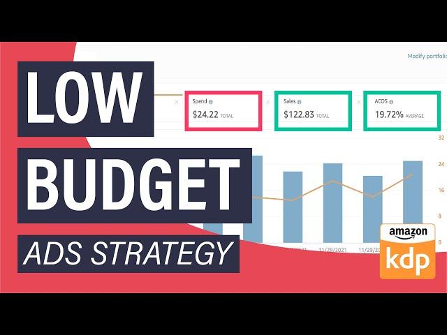 EASIEST Ads Strategy for KDP - A Simple & Profitable Method