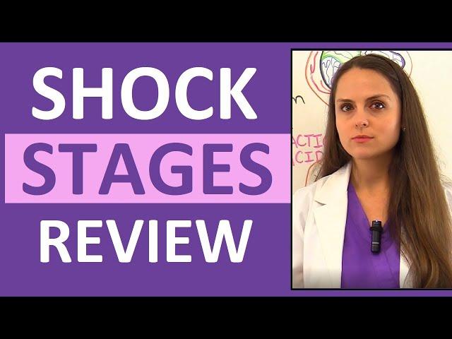 Shock Stages Nursing NCLEX: Initial, Compensatory, Progressive, Refractory