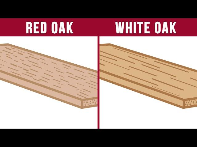 Red Oak vs White Oak Flooring