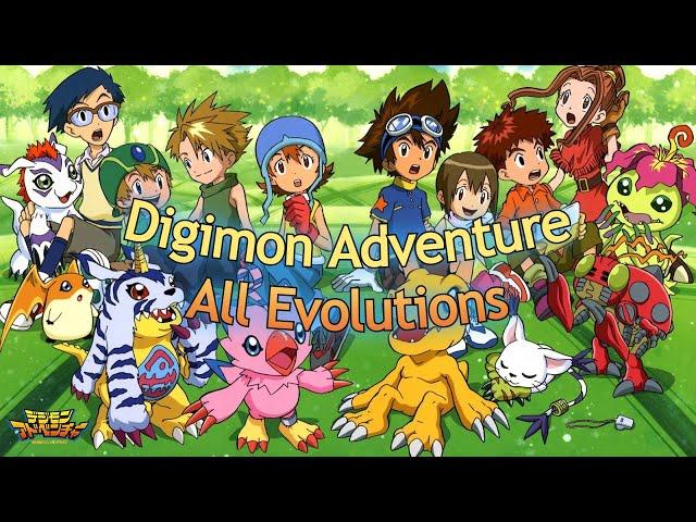 DIGIMON ADVENTURE | All Evolutions with Context (Subbed, HD)