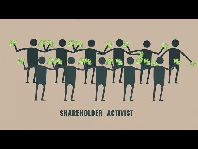 What is Shareholder Activism?