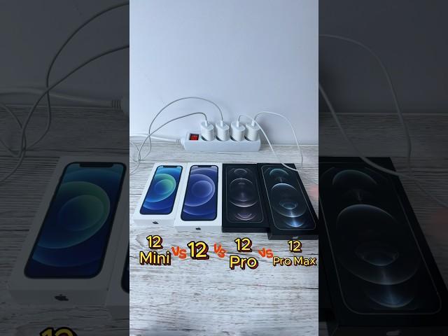 iPhone 12 Mini VS 12 VS 12 Pro VS 12 Pro Max Power On Boot Speed Test Comparision