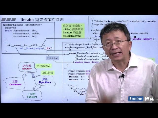 15  迭代器的设计原则和Iterator Traits的作用与设计