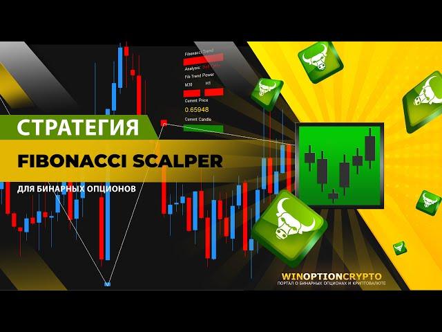 Стратегия для бинарных опционов Fibonacci Scalper