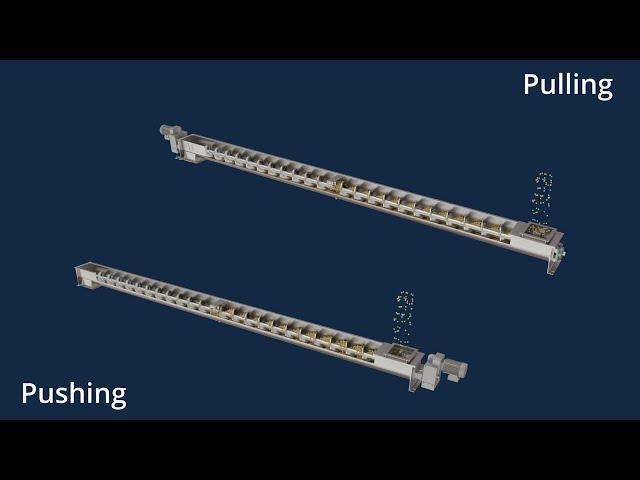 Pushing v Pulling Screw Conveyors