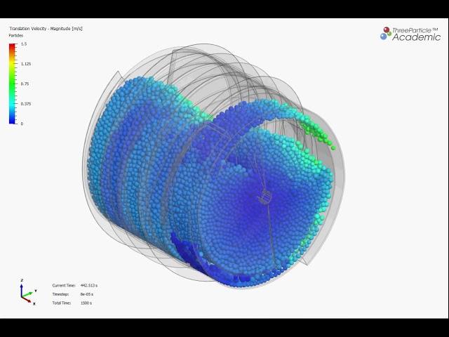 RASSOR Bucket Drum Design Simulation