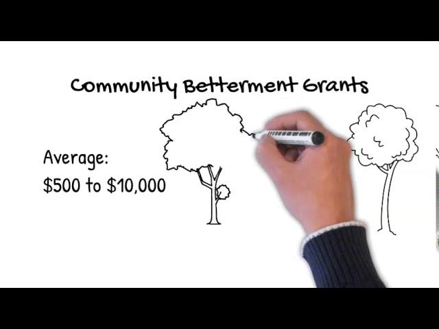 About Community Betterment and Community Development Grants