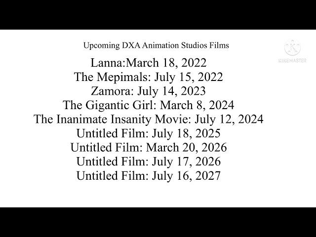 Upcoming DXA Animation Studios Films (2022-2027)