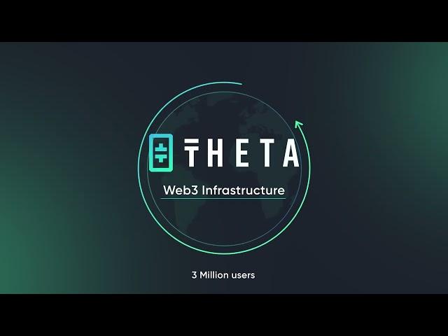 Theta Network Overview!