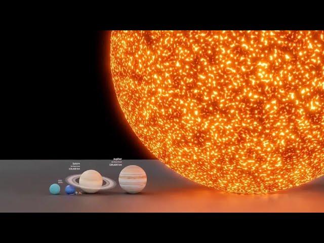 Solar system Size comparison | Universe size comparison 3D