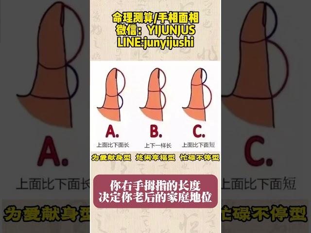 #手相 #風水 #八字算命 #palmistry