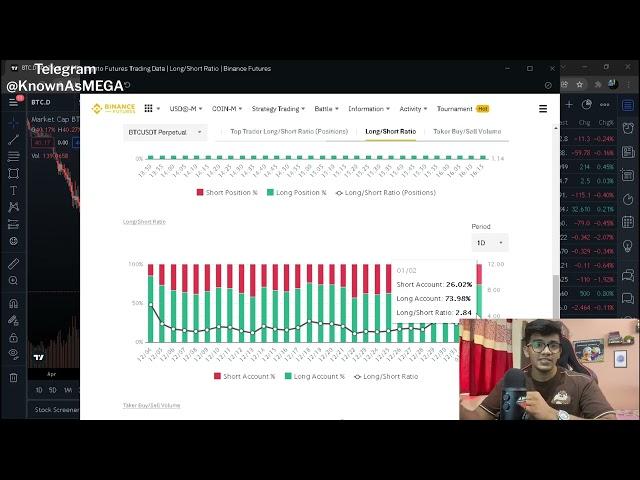 ALFA TRADER CRYPTO COURSE MODULE 05