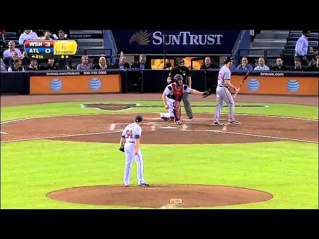 2013/05/02 Medlen's eight strikeouts