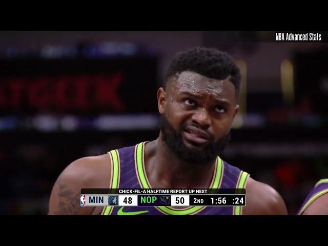 Zion Williamson 22 pts 6 reb 4 ast vs Minnesota Timberwolves | 2025-01-07