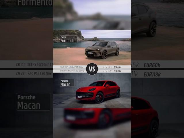 Cupra Formentor vs Porsche Macan