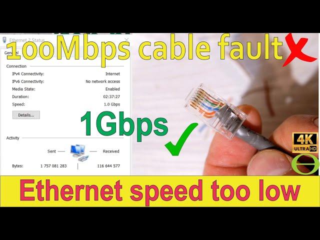 Ethernet speed capped at 100Mbps fixed to 1Gbps - cable fault