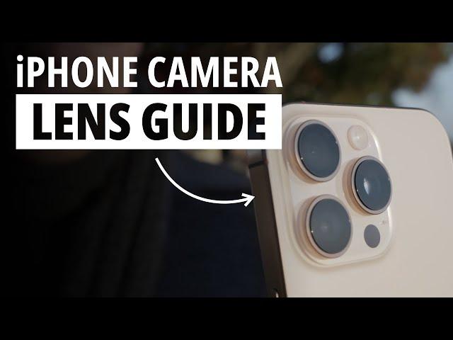 Secrets For Choosing The Correct iPhone Camera Lens