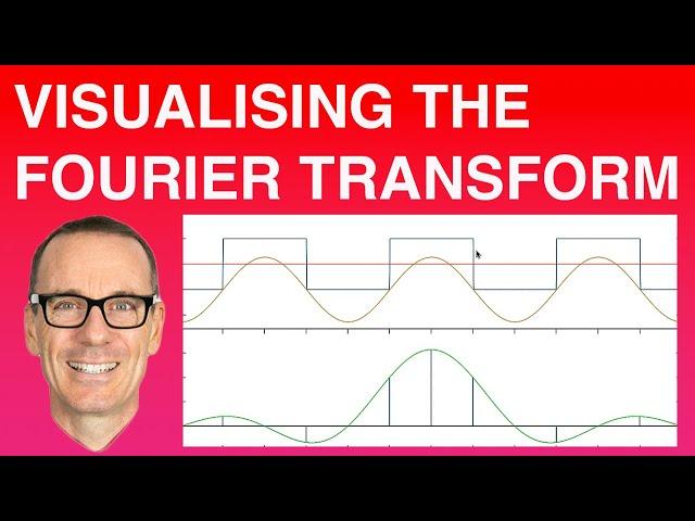 Visualising the Fourier Transform