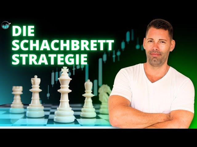 Reich mit Trading?! Mit diesem Moneymanagement