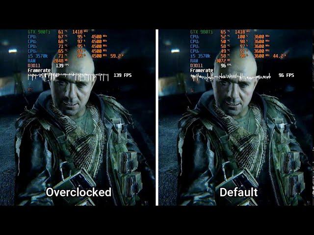 Overclocked vs default configuration on Intel core i5 3570k with GTX 980ti OLD CPU TESTING