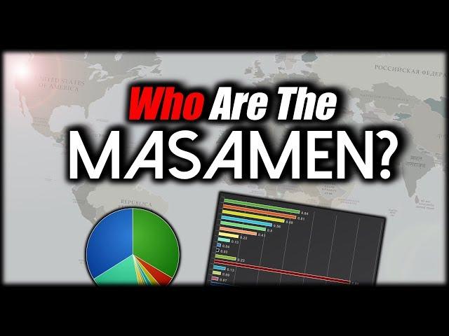 Who are the Masamen? (Masaman Census 2018-2019)