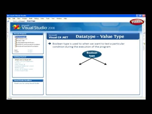 Learn C Sharp C# Net Framework | C# Data Types