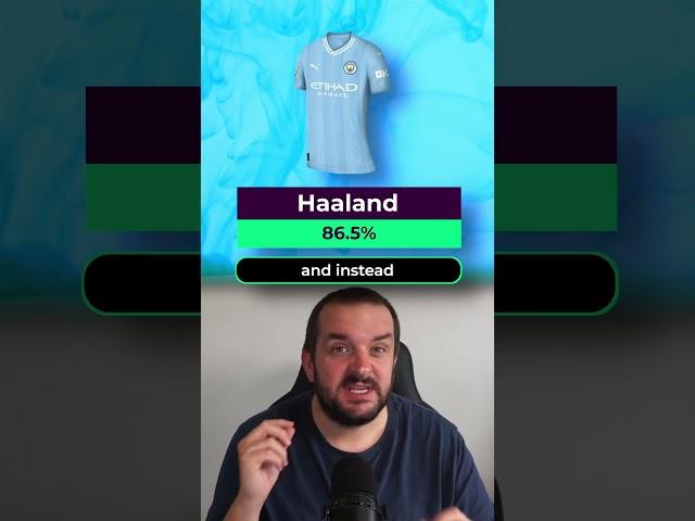 My TOP 5 FPL TIPS