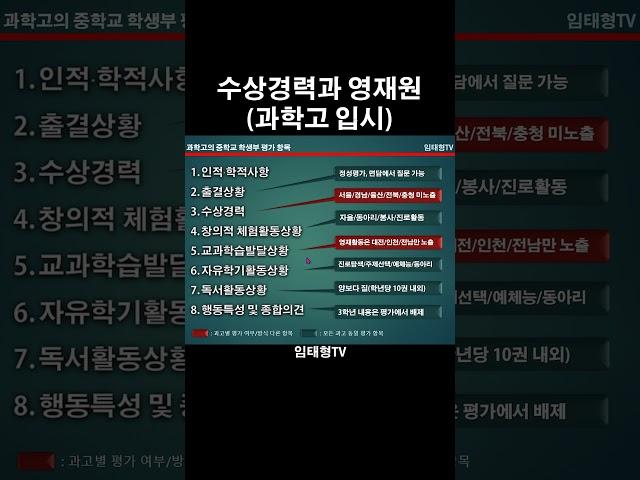과학고 입시와 수상경력/영재교육원
