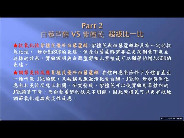 紫檀芪与白藜芦醇超级比一比！