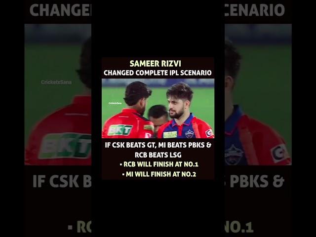 Sameer Rizvi the game changer🫡