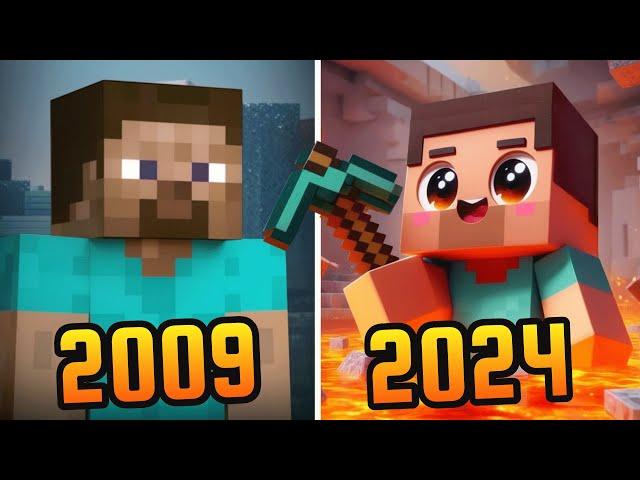 Evolution of Minecraft (NEW) [2009-2024]