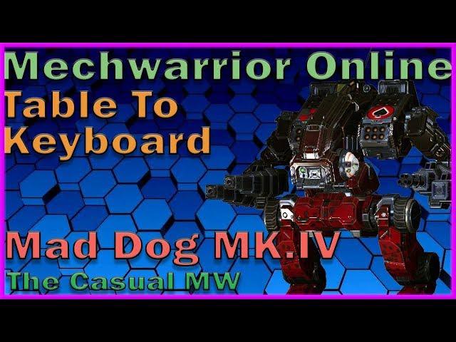 Mad Dog / Vulture MK IV - Mechwarrior Online - MWO