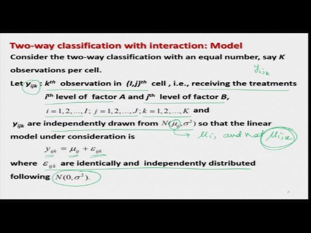 Lec 15: One-Way Classification with Interaction in Experimental Design Models