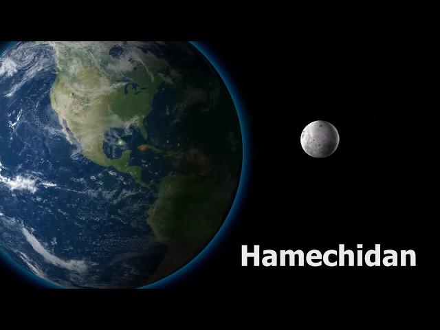 Hamechidan Trailer