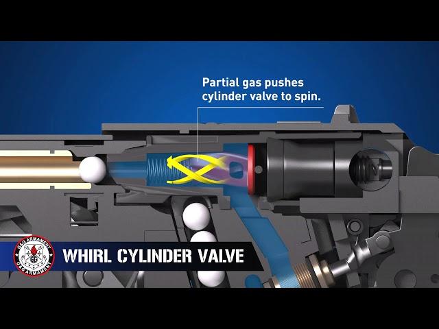 How a BB Gun Works