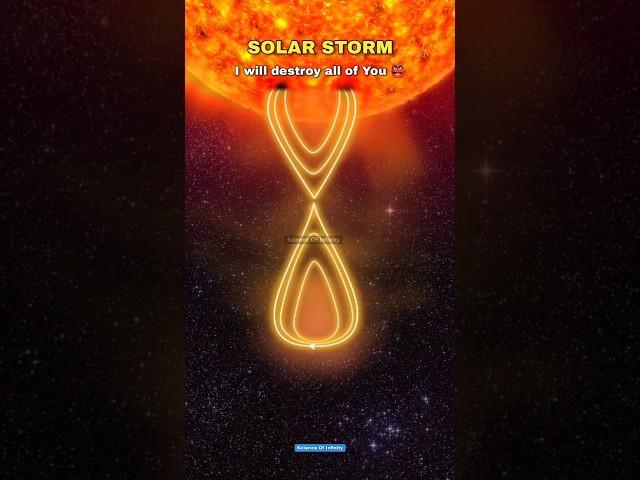 Solar Storm vs Planets  #shorts #sun #earth