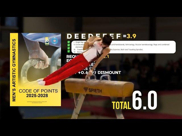 Gabriele Targhetta- 6.0 pommel horse Difficulty score analysis (New Code of Points 2025)