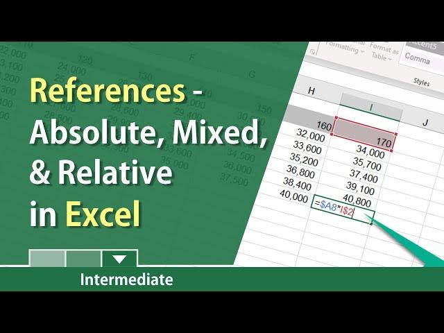 Switching between relative, absolute, and mixed references in Excel by Chris Menard