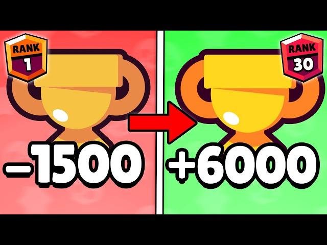 How To Push Trophies FAST in Brawl Stars! (Full Guide)