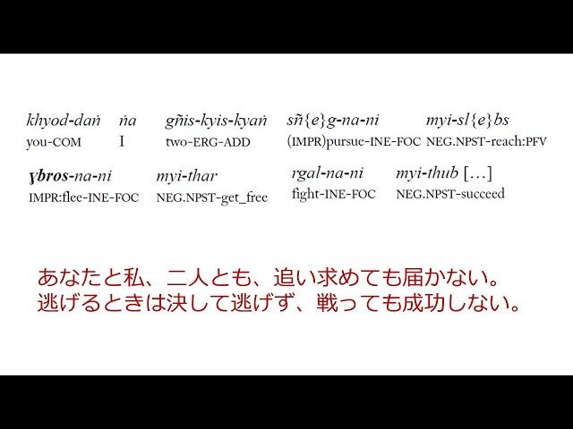 古代チベット語を朗読してみた Old Tibetan language