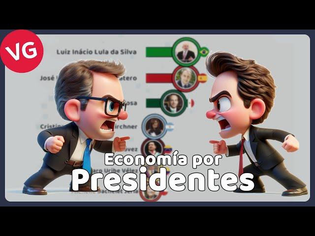 Argentina, Brasil, Chile, Colombia, España, México, Venezuela, Economías Comparadas por Presidente