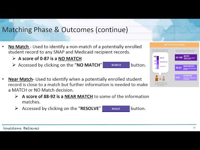 eScholar Direct Match User Process, December 2018