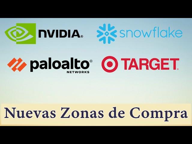 ¡Nvidia, Palo Alto, Snowflake y Target! Nuevas Zonas de Compra que No Puedes Ignorar