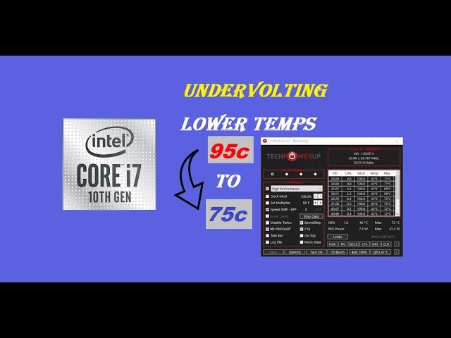 undervolting i7 10750H quick guide !! Lower you cpu temps and increase performance !!