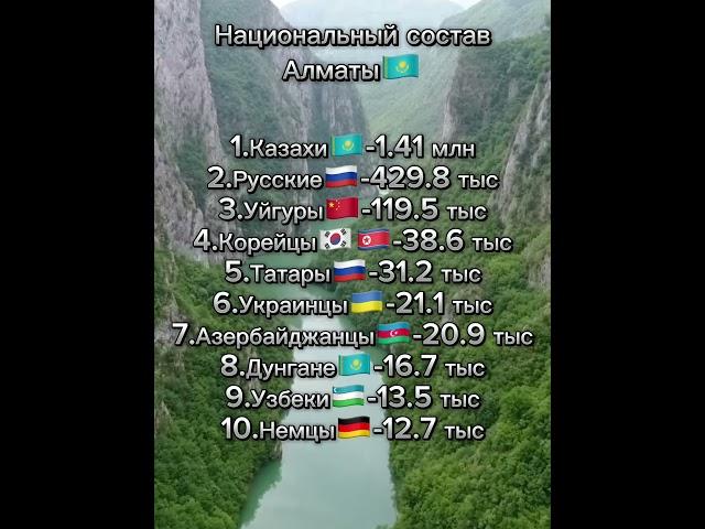 Национальный состав Алматы  #казахстан #алматы #города