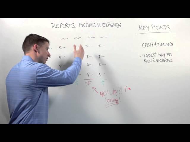 Income vs. Expenses | Whiteboard Wednesday: Episode 14